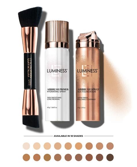 best airbrush foundation without machine.